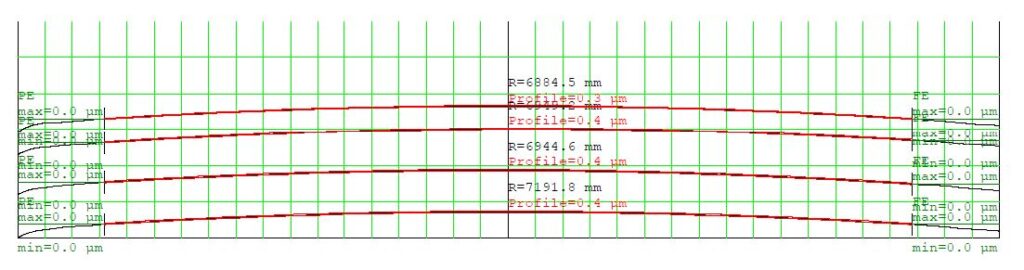 material build-up linear scan data
