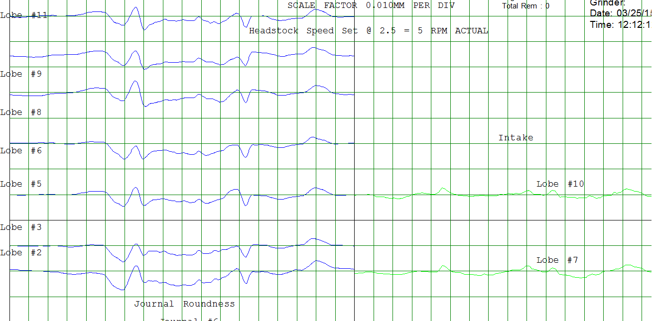 Adcole Data Storage