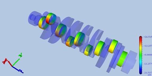 3D Color Map Full Part Image