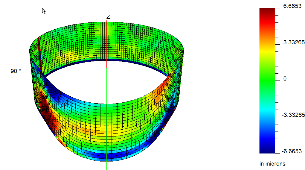 Improper grinding highlighted in 3D Color